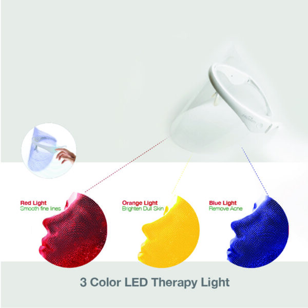 Light Facial Photon 3 LED Mask