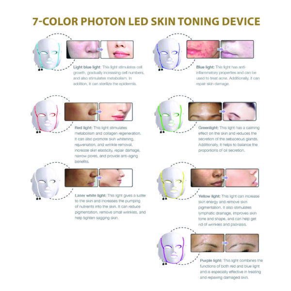 LED Light Therapy Mask 7-Color Photon LED Skin Toning Device